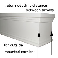 wood cornice returns