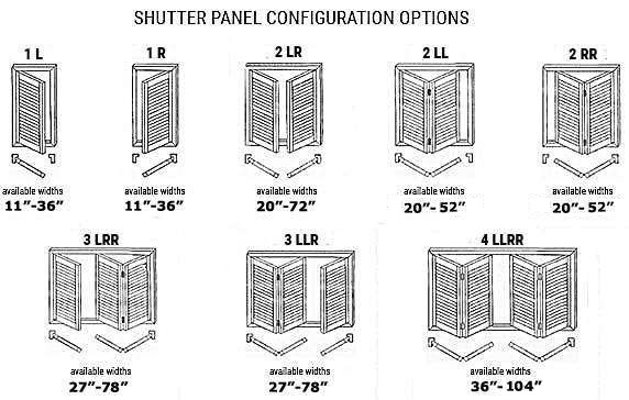shutters panel configurations